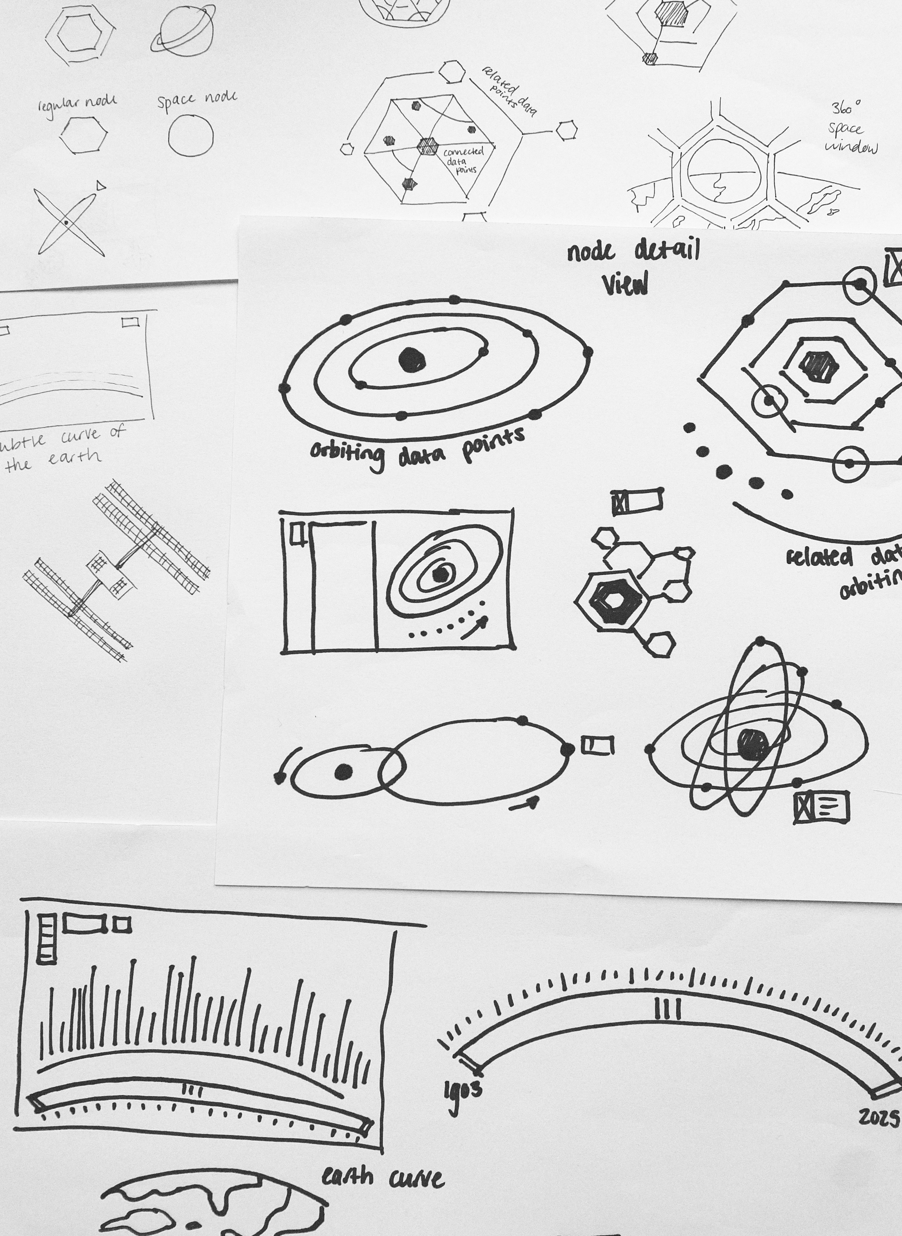 UX/UI concept sketches